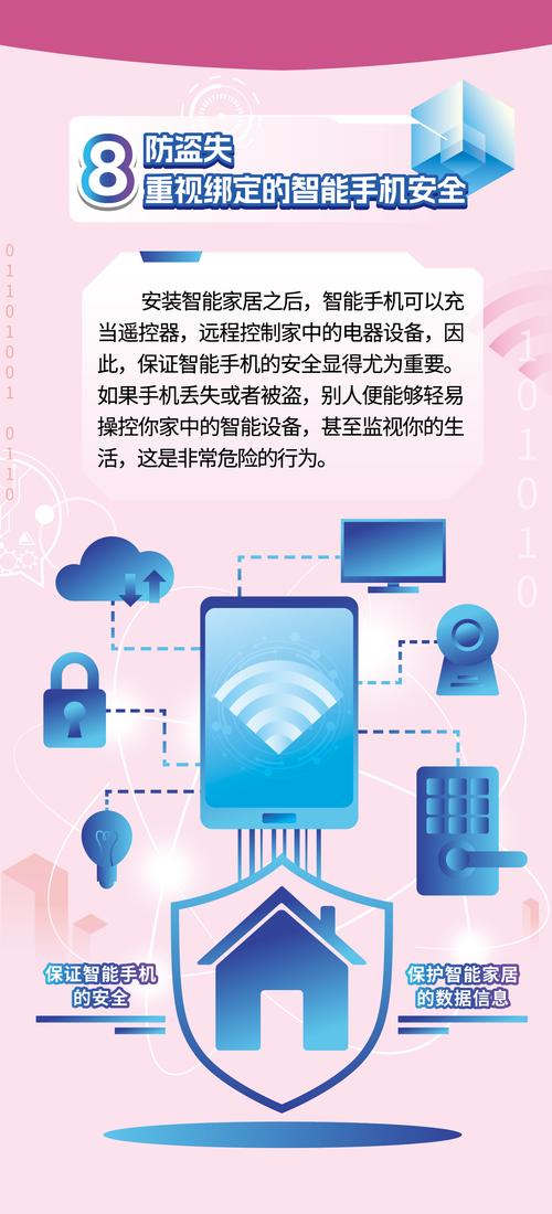 智能家居时代的安全防线 网络安全周的思考与行动